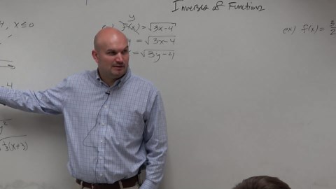 Find the inverse of the square root function by adding a constraint