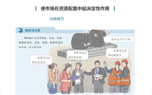 【教材详解】高中政治必修二《经济与社会》2.1 使市场在资源配置中起决定性作用（下）