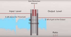 Gain Reduction Vst Download