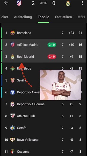 Real Madrid 16th Champions League Coming? — Fan Reactions Explained
