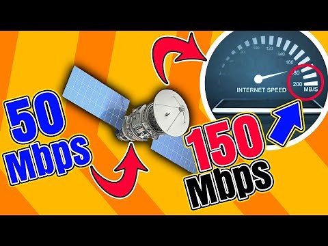 STARLINK SPEED TEST: Make Starlink Faster with These 3 Tips | Starlink Internet Speed