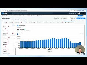 nOps Business Contexts+ Overview