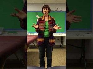 What are Chakras? | Chakras and their meanings explained