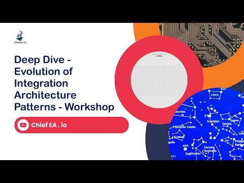 ٧. ورشة عمل: التكامل المؤسسي في الأنظمة الموزعة والمعماريات السحابية |Modern Integration Patterns WS