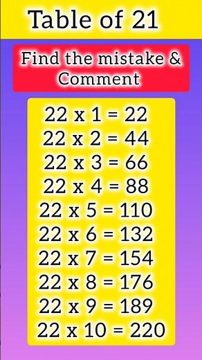 Table of 22|22 ka table|learn multiplication of twenty two|tables for kids|#shorts#learn22table