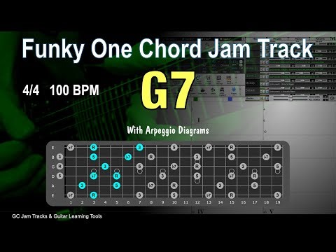 G7 One Chord Backing Track. Funky Groove 100 BPM with Arpeggio Diagrams