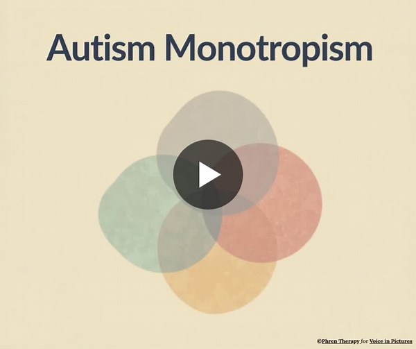 Monotropism reframes autism as a deep, tunnel-like attention system rather than a deficit. This focus enables expertise and immersion but makes task-switching, sensory filtering, and social… | Lucas Pawlik