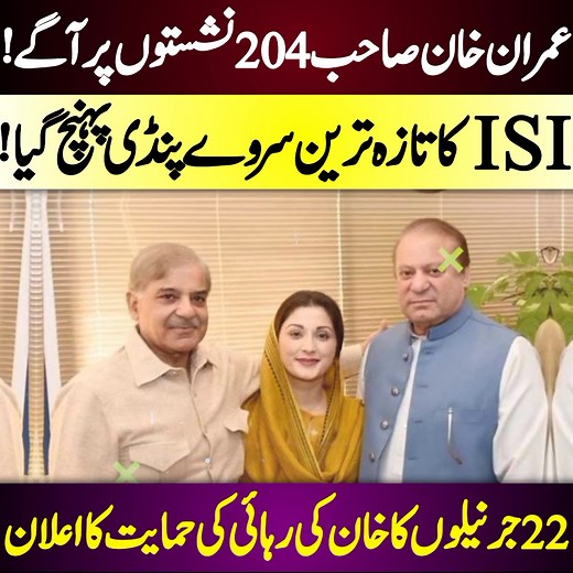 177K views · 9K reactions | Pakistan Political Forum on Reels | Facebook