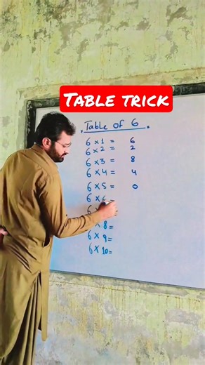 #Multiplication #Tricks #Maths #Tricks #Vedic Maths #Tables #Rhythmic #Table of 6 #Multiplication Table Abdullah Sarwar Noonari | Abdullah Sarwar Noonari
