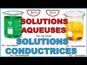 CHIMIE 3ème-2nde : Solution aqueuses et solutions conductrices : présentation