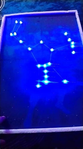 How It Was | How to Make Constellation Model for School/College Project #diy #schoolproject