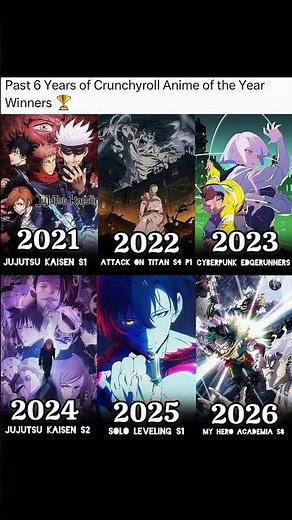 From curses to titans, cyberpunk chaos to hunters and heroes… every year gave us a different king 👑🔥