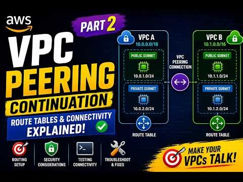 🔗 AWS VPC Peering Part 2 | Route Tables & Connectivity Explained 🚀