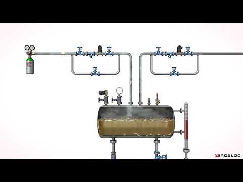 Expansion tanks in industrial thermal fluid heating systems - Pirobloc