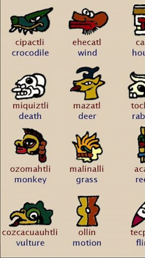 Aztec Nahuatl Language 🥶