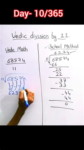 Day 10 of 365 days series on short tricks & tips on Aptitude & Reasoning || SSC, BANKING, RAILWAYS