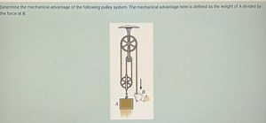 Determine the mechanical advantage of the following pulley syst... | Filo