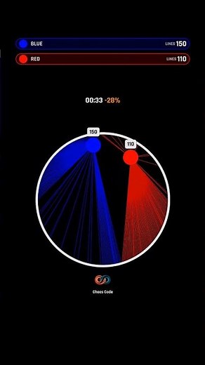 Red vs Blue, but it gets smaller every second 💀 #gaming
