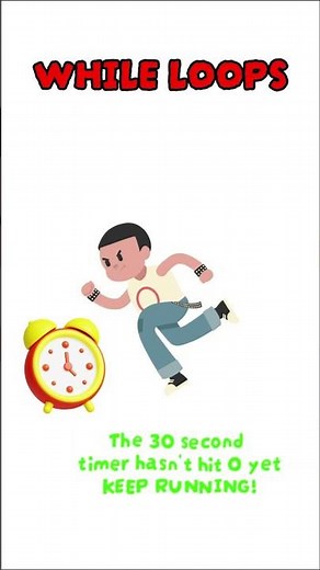 Coding 101 || What are loops in programming? For and While