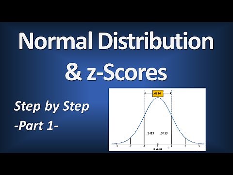 Normal Distribution - 68, 95, 99.7 Rule - Introductory Statistics (Part 1)
