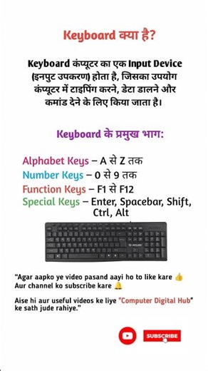 Keyboard Kya Hai? | Types of Keys Explained in Hindi | Computer Basics