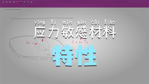 理论 Mohr-Coulomb, Dracker-Prager, and Modified Lade yield criteria 讲解