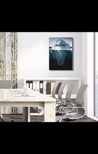 Inspirational wall art motivation success canvas painting positive iceberg inspirational quotes print poster picture artwork for home office workspace decor Framed