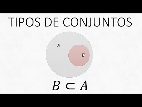Tipos de conjuntos (Clasificación de conjuntos)