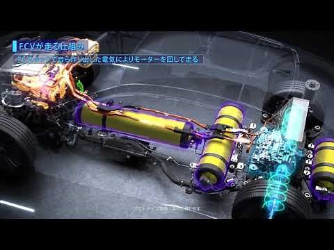 MIRAI FCシステム