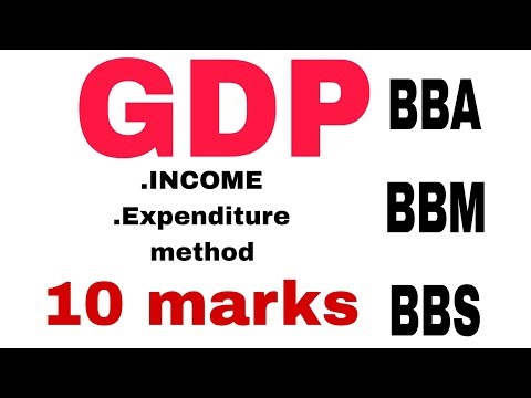 GDP NUMERICAL MACRO ECO ( IMP)