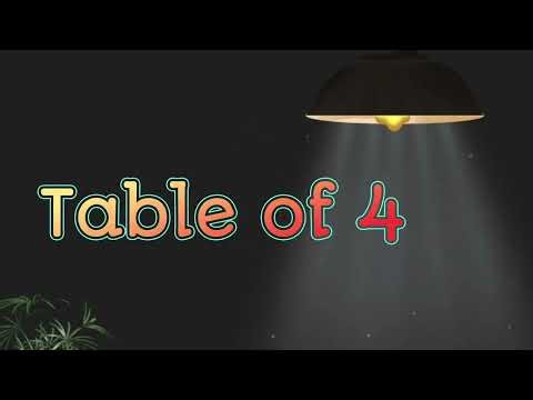 Table of 2 to 5 | Learn multiplication table of two to five for kids multiplication for kindergarten
