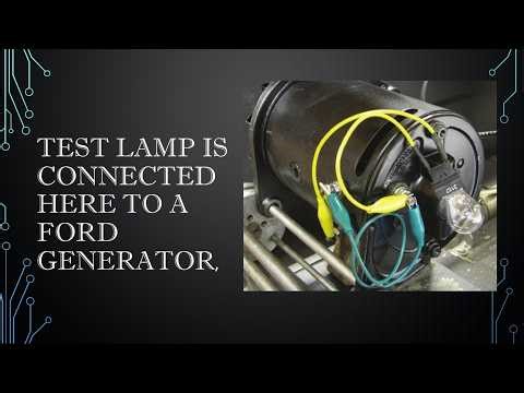 Basic Generator Testing Podcast