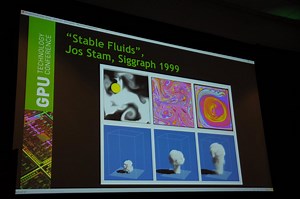 Flamme an - Feuersimulation und -darstellung