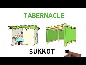 THE FEAST OF TABERNACLES, SUKKOT