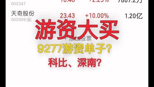 哪个游资满仓干了中超控股？9277是谁的单子？