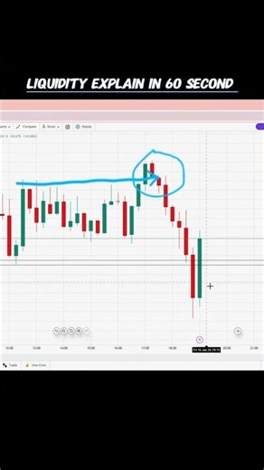 Liquidity ka real game exposed