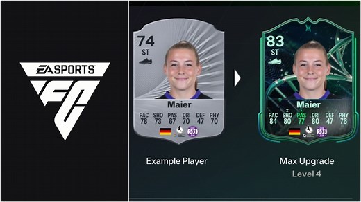 EA FC 26 Striker's Rise Evolution: Best players to use, all upgrades, requirements, and more