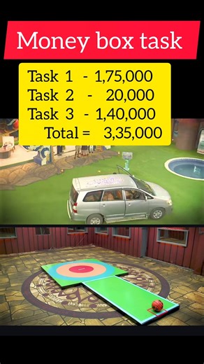 money box task score board BB #biggbosstamil#biggboss#vijaytv#moneybox#task#trending#bb9#shorts