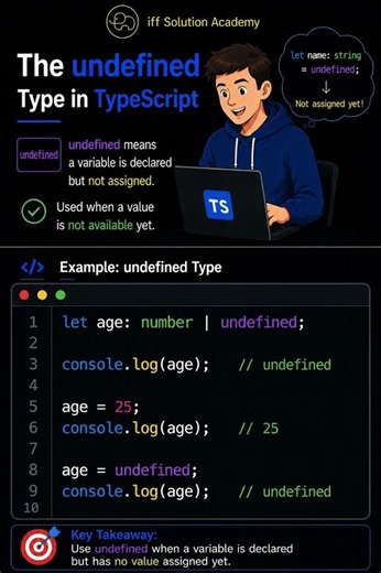 TypeScript for Playwright #12 | Undefined Type | TypeScript in 1 Minute