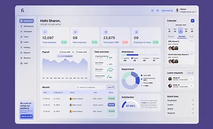 HRMS system dashboard