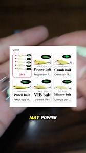 Luminous lure nasa comsec ang link idol #klvlog #fishing #luminouslure #lure #lurefishing #jerkbait | KL Vlog