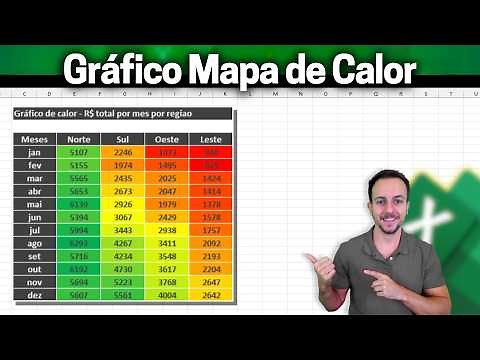 How to Create a Heat Map Chart in Excel | Great for Summarizing Data | Step-by-Step