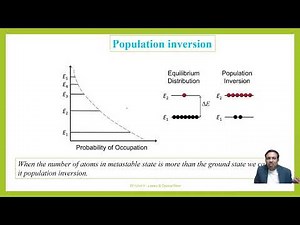 Metastable State & Population Inversion | Key Concepts of Lasers Explained Simply | Dr ESN Reddy”