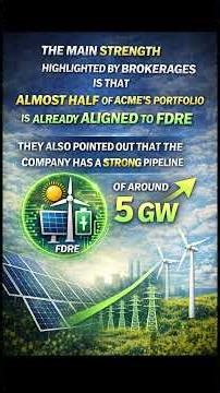 ACME Solar Stock Analysis | Buy Call from Investec & Centrum | FDRE Growth Story