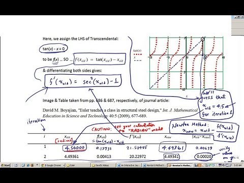 Newton's Method to Solve Transcendental tan(x) - x = 0