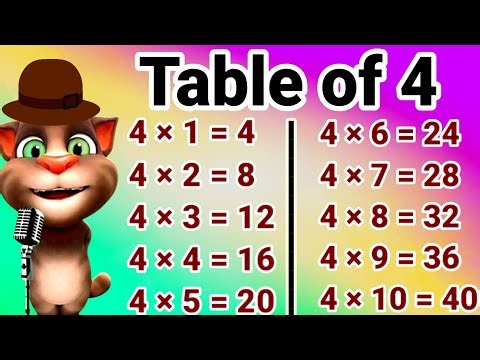 Table of 4 | four ka table | 4 ka table | Times Tables | 4katable | tableof4 | mathtabletv