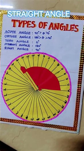 School Maths Project#Types of angle