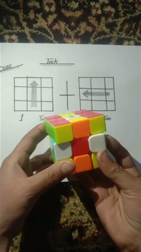 Rubik’s Cube Solution Step by Step | Beginner Friendly Tutorial