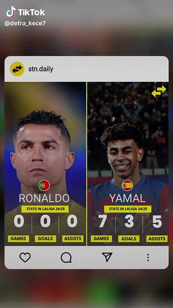 ronaldo kroco cik😹😹 || lamine yamal>>All pemain Portugal😹🧢🧢 #lamineyamal #penaldo #laliga #🧢 #football #d7 #fyp