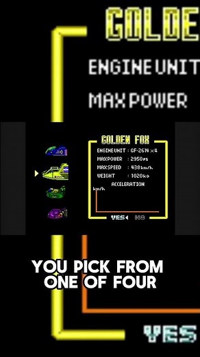F-Zero Looks Simple… Until You See How It REALLY Works
